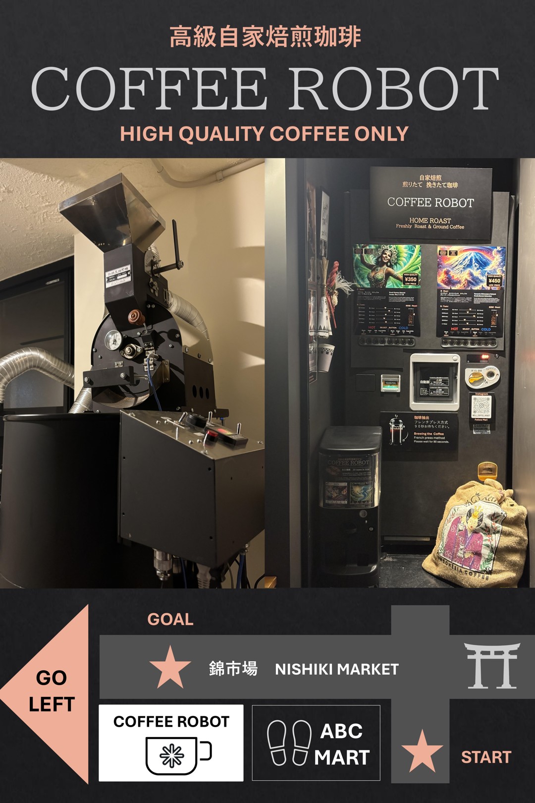 京都・錦市場エリア（COFFEE ROBOT）